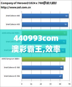 440993com澳彩霸王,效率评估方案_晴朗版JWI4.5