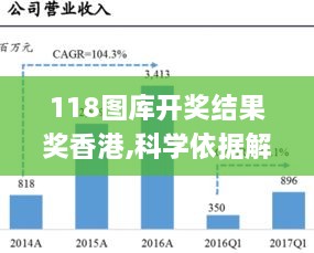 118图库开奖结果奖香港,科学依据解析_散热版OFO4.23