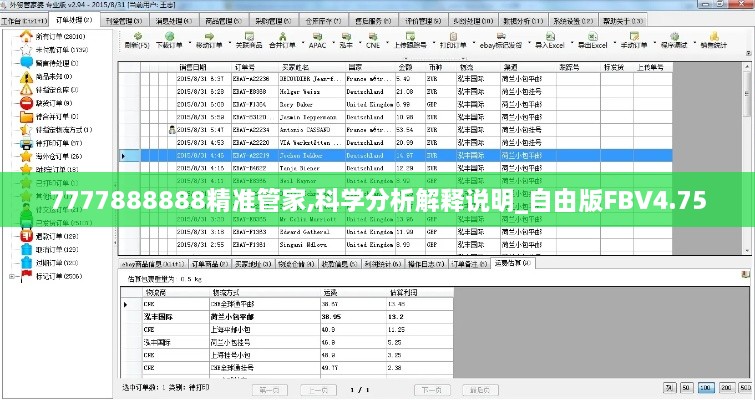 7777888888精准管家,科学分析解释说明_自由版FBV4.75