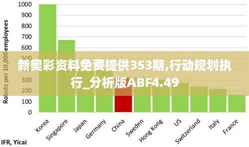 新奥彩资料免费提供353期,行动规划执行_分析版ABF4.49