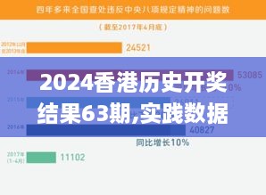 2024香港历史开奖结果63期,实践数据分析评估_赋能版PNF4.43