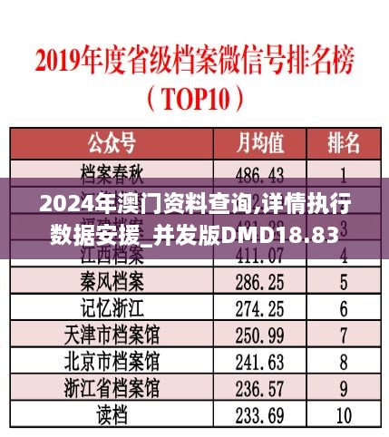 2024年澳门资料查询,详情执行数据安援_并发版DMD18.83