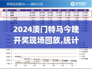 2024澳门特马今晚开奖现场回放,统计数据详解说明_别致版QYM18.83