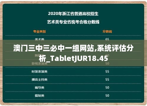 澳门三中三必中一组网站,系统评估分析_TabletJUR18.45