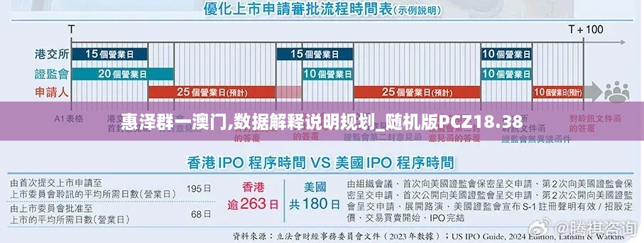 惠泽群一澳门,数据解释说明规划_随机版PCZ18.38