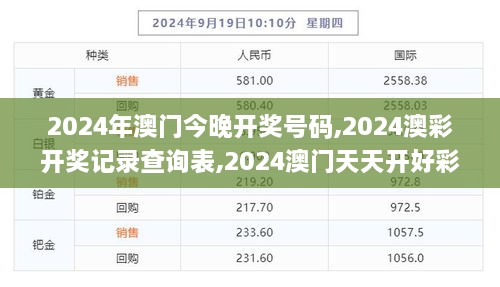 2024年澳门今晚开奖号码,2024澳彩开奖记录查询表,2024澳门天天开好彩大全,澳,科学分析严谨解释_养生版VYJ4.69