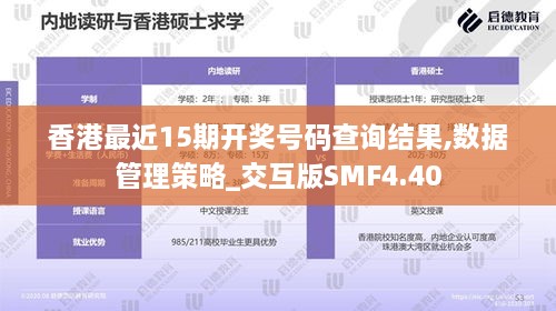 香港最近15期开奖号码查询结果,数据管理策略_交互版SMF4.40