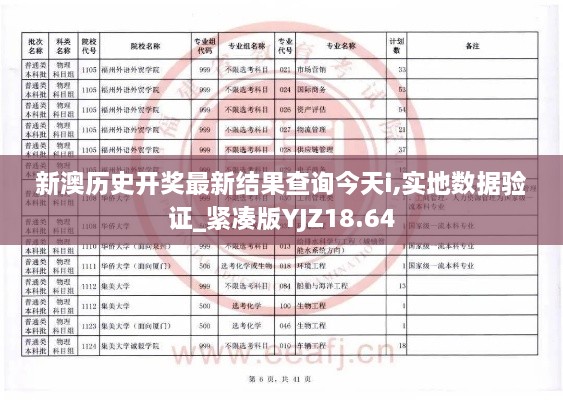 新澳历史开奖最新结果查询今天i,实地数据验证_紧凑版YJZ18.64