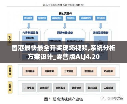 香港最快最全开奖现场视频,系统分析方案设计_零售版ALJ4.20