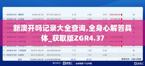 新澳开吗记录大全查询,全身心解答具体_获取版ZGR4.37