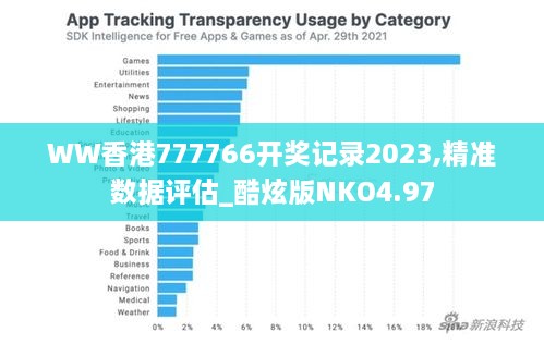 WW香港777766开奖记录2023,精准数据评估_酷炫版NKO4.97