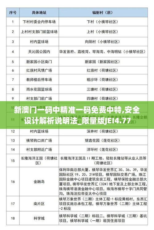 新澳门一码中精准一码免费中特,安全设计解析说明法_限量版JEI4.77