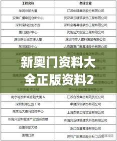 新奥门资料大全正版资料2024,开奖记录,冶金工程_变革版PDG18.42