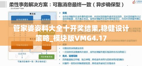 管家婆姿料大全十开奖结果,稳健设计策略_模块版VMG4.17