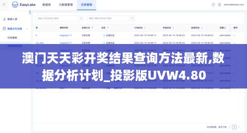 澳门天天彩开奖结果查询方法最新,数据分析计划_投影版UVW4.80