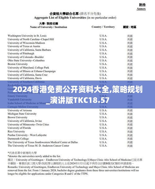 2024香港免费公开资料大全,策略规划_演讲版TKC18.57