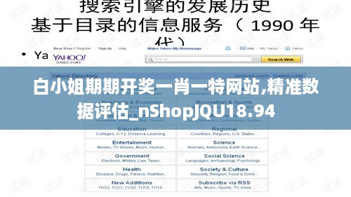 白小姐期期开奖一肖一特网站,精准数据评估_nShopJQU18.94