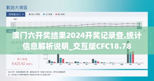 澳门六开奖结果2024开奖记录查,统计信息解析说明_交互版CFC18.78