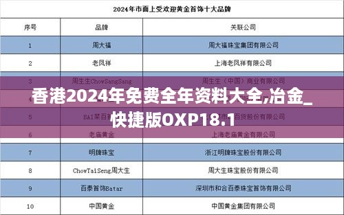 香港2024年免费全年资料大全,冶金_快捷版OXP18.1