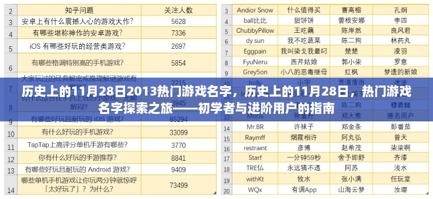 历史上的11月28日热门游戏名字探索之旅，从初学者到进阶用户的游戏指南