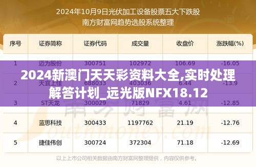 2024新澳门天天彩资料大全,实时处理解答计划_远光版NFX18.12