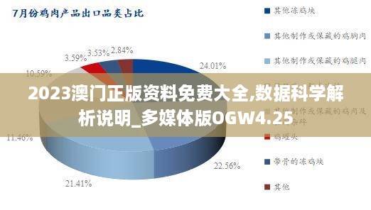 2023澳门正版资料免费大全,数据科学解析说明_多媒体版OGW4.25