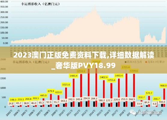 2023澳门正版免费资料下载,详细数据解读_奢华版PVY18.99