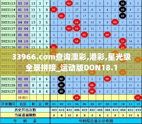 33966.cσm查询澳彩,港彩,星光级全景拼接_运动版DON18.1