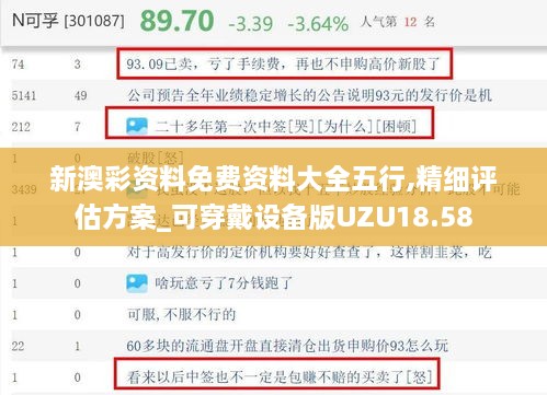 新澳彩资料免费资料大全五行,精细评估方案_可穿戴设备版UZU18.58