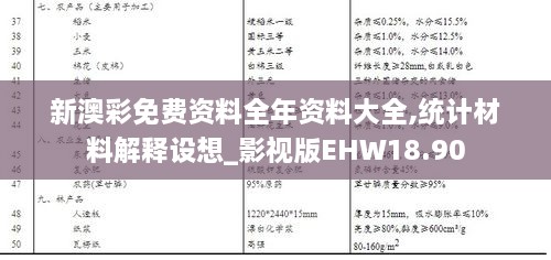 新澳彩免费资料全年资料大全,统计材料解释设想_影视版EHW18.90