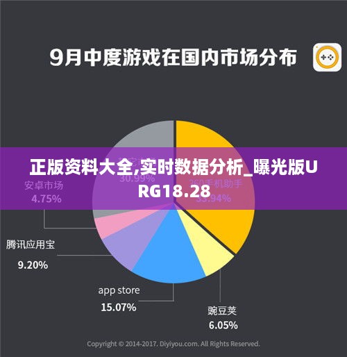 正版资料大全,实时数据分析_曝光版URG18.28