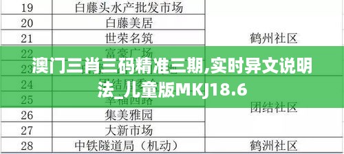 澳门三肖三码精准三期,实时异文说明法_儿童版MKJ18.6