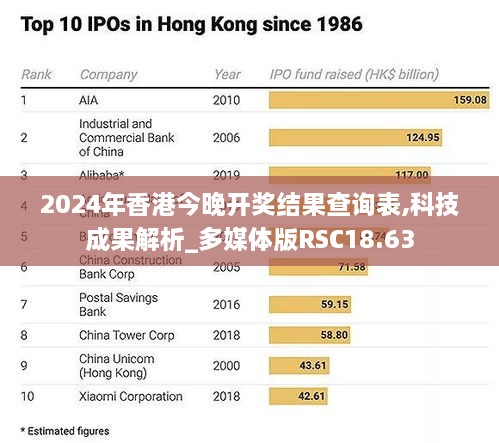 2024年香港今晚开奖结果查询表,科技成果解析_多媒体版RSC18.63