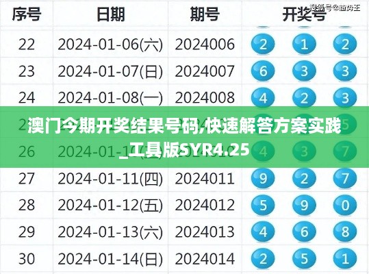 澳门今期开奖结果号码,快速解答方案实践_工具版SYR4.25