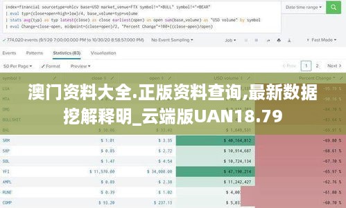 澳门资料大全.正版资料查询,最新数据挖解释明_云端版UAN18.79