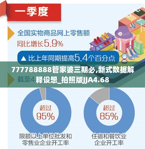 777788888管家婆三期必,新式数据解释设想_拍照版JJA4.68