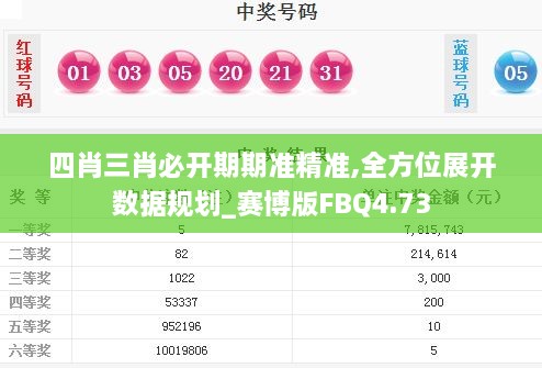 四肖三肖必开期期准精准,全方位展开数据规划_赛博版FBQ4.73