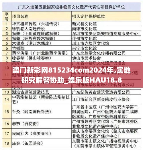 澳门新彩网815234com2024年,实地研究解答协助_娱乐版HAU18.8