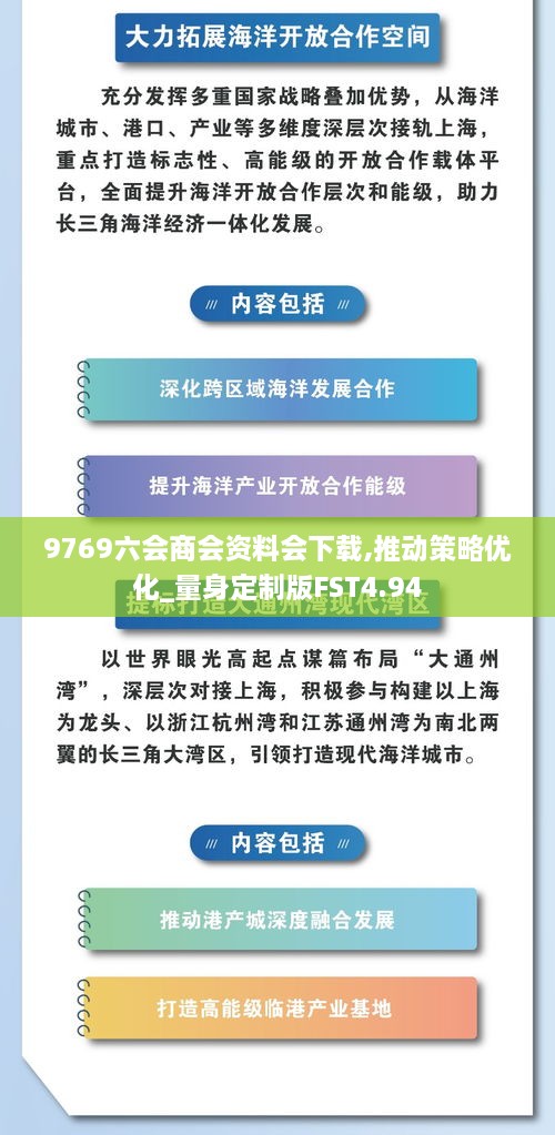 9769六会商会资料会下载,推动策略优化_量身定制版FST4.94