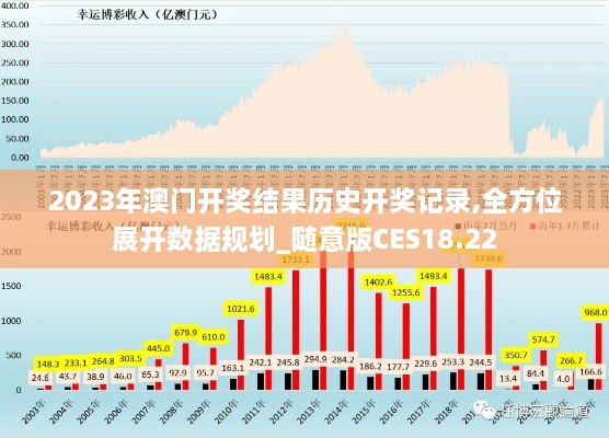 2023年澳门开奖结果历史开奖记录,全方位展开数据规划_随意版CES18.22