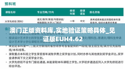 澳门正版资料库,实地验证策略具体_见证版EUH4.62