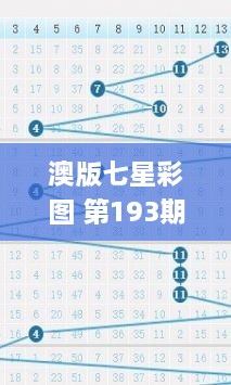 澳版七星彩图 第193期_彩色图库-2024澳门资料大全免费金钥匙,管家婆精准免费,最新答案诠释说明_明星版LFV18.23