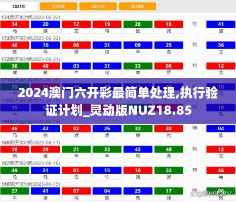 2024澳门六开彩最简单处理,执行验证计划_灵动版NUZ18.85