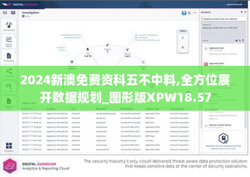 2024新澳免费资科五不中料,全方位展开数据规划_图形版XPW18.57