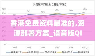 香港免费资料最准的,资源部署方案_语音版QIT4.1