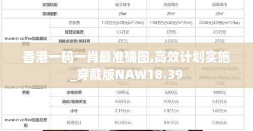 香港一码一肖最准确图,高效计划实施_穿戴版NAW18.39