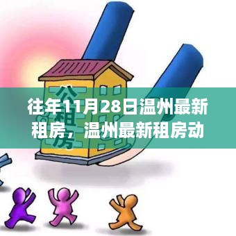 温州历年11月28日租房动态深度解读，变迁与影响分析