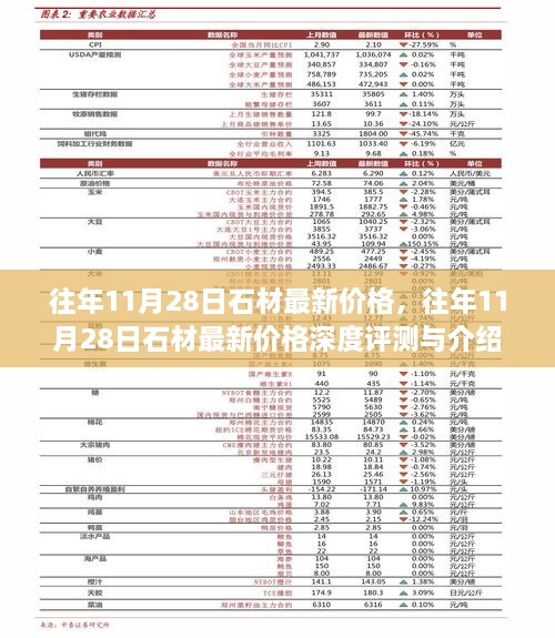 往年11月28日石材最新价格深度解析及评测介绍