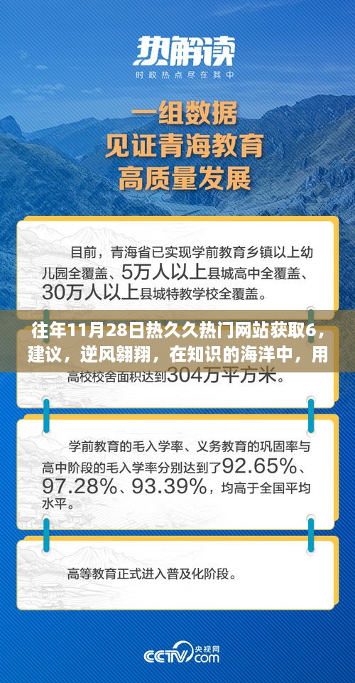 知识收获日，逆风翱翔，塑造自信与成就的学习之旅