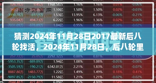 后八轮友情与家的温暖，预测2024年11月28日的最新找活动态